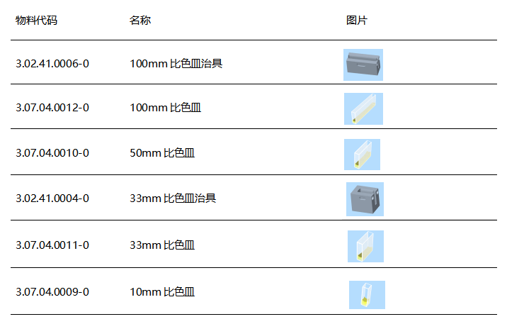 選彩譜 DS-810N 液體色度儀<strong></p>
<p>彩譜色差儀
</strong>，1ml 用量省樣品，數(shù)據(jù)穩(wěn)至 0.015！:彩譜色差儀

