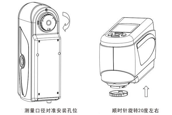 色差儀測量口徑更換后怎么黑白校正<strong></p>
<p>色差儀
</strong>？:色差儀
