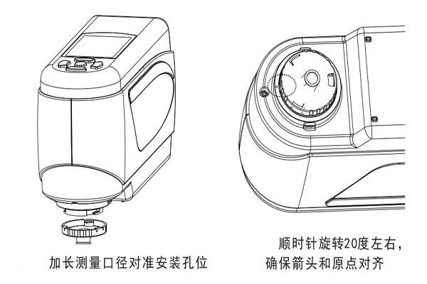 色差儀測量口徑更換后怎么黑白校正<strong></p>
<p>色差儀
</strong>？:色差儀
